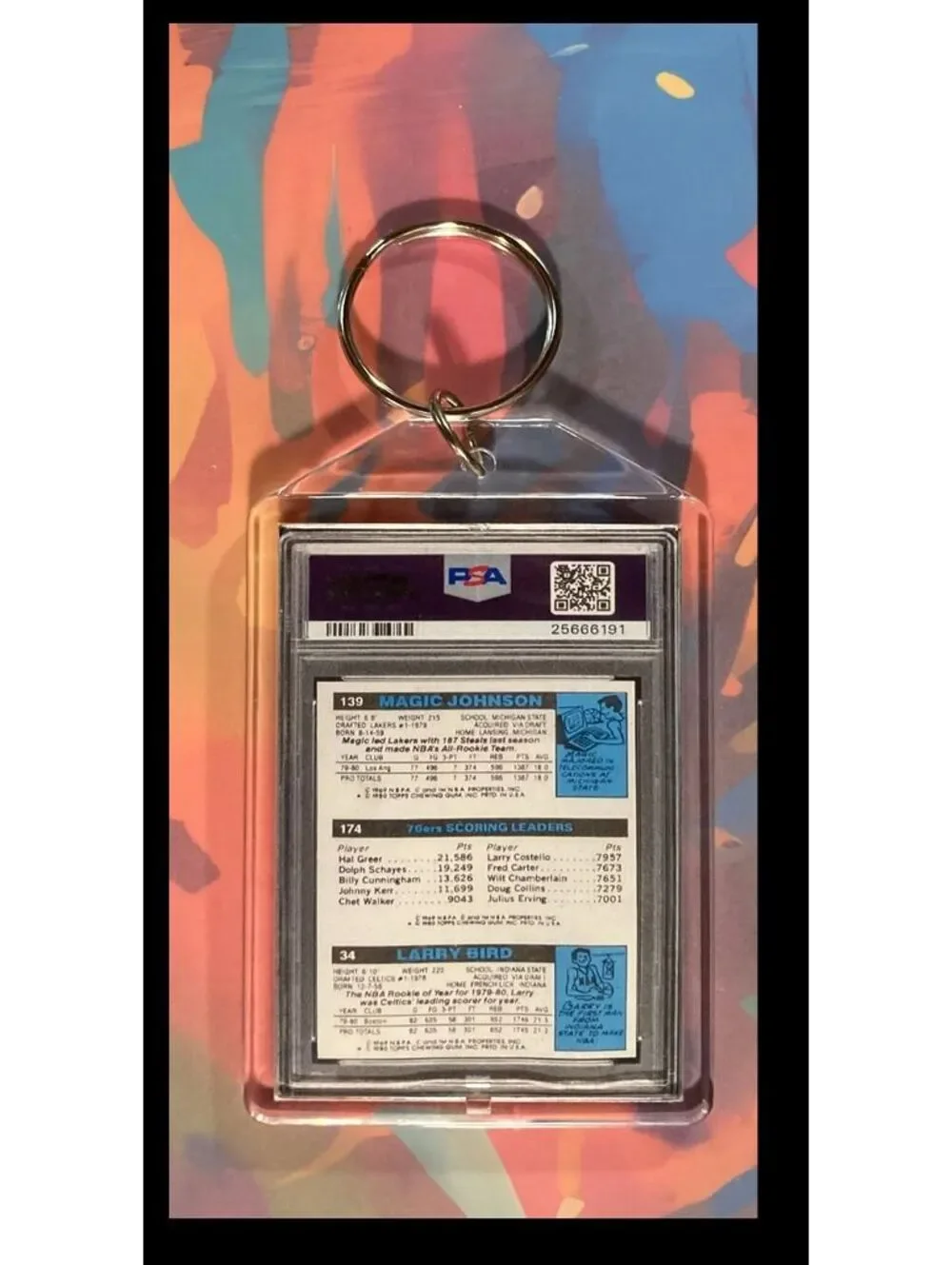 2993 Larry Bird 1980 Rookie PSA Style - Custom Made Keychain - A Great Gift